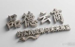 云商思维是什么？如何重塑商业逻辑？