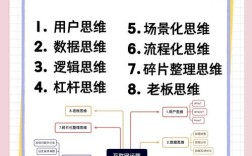 如何优化思维方式的效率与深度？