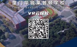 厦门商业学校报名条件
