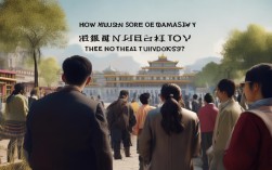 2025西藏大学录取分数线最新是多少?