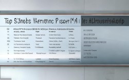 2025在职MPA两年制院校有哪些？