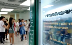 2025青岛联合大学录取分数线最新多少？