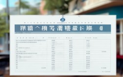 黄骅电大本科报名条件有哪些？需要满足哪些要求？