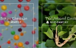 有机化学与中药化学，哪个更前沿？