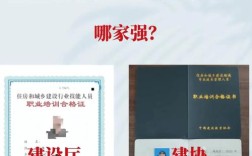 阜阳施工员证报名条件费用多少？