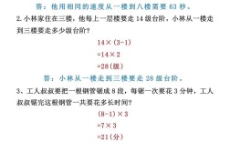 数学思维如何应用在实际解题中？