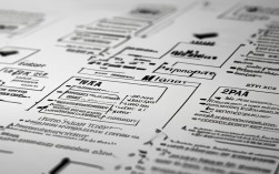 2025 CPA思维导图怎么用？高效备考必备吗？