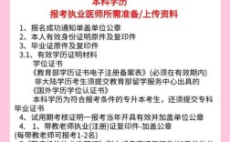 2025中医助理医师报名条件有哪些具体要求？