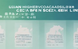 福建高职2023年录取线是多少？各专业分数线有何差异？