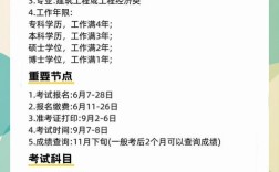 注册一建代报名条件