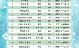 哪所高校在职法硕培养最重视？