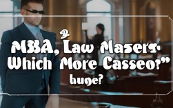 MBA和法律硕士，2025年就业市场哪个更吃香？
