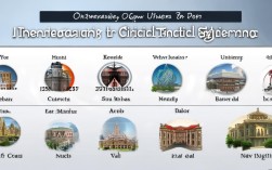 2025集成电路工程院校排名最新发布？