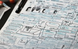 CPA知识点思维导图哪里找？2024最新版高效备考攻略