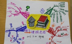 南京思维是什么？