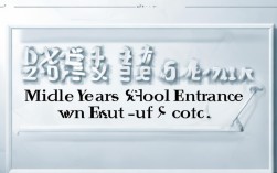 明年中考录取线会上涨吗？各地分数线怎么查？