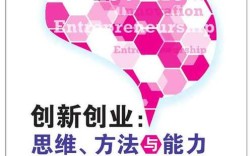 创新思维的书，如何真正激活创造力？