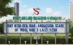 贵阳一中去年录取分数线是多少？2023年贵阳一中录取分数线查询