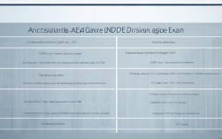 2025一建报名条件会变吗？最新政策何时公布？