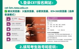 六级报名条件有哪些？