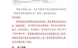 15执业医师证网上报名条件