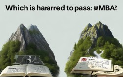 2025法硕与MBA考研难度大PK，到底哪个更难上岸？