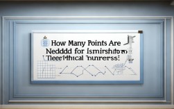 技术大学录取分数线是多少？