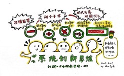 创新思维 pop字体