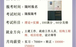 南京监理员报名条件有哪些？