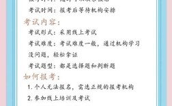 金融分析师报名条件有哪些？