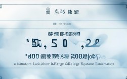 兰州中考录取线具体是多少分？