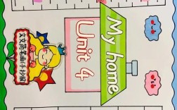 英语思维导图如何画得又漂亮又高效？