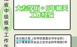 浙江中级报名条件有哪些具体要求？