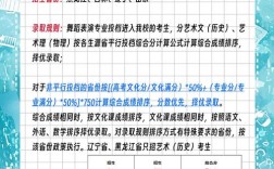 潍坊学院体舞录取分数线是多少？