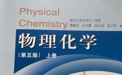 物理化学考研方向那么多，到底哪个才最适合自己？就业前景、考试难度、研究方向该怎么权衡？