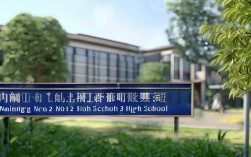 南宁二中三中多少分录取