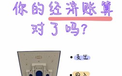 破格录取交多少钱