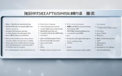15中医医师考试报名条件有哪些具体要求？