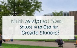 航空院校研究生哪个好考？