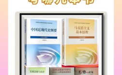 考研时事政治该看哪些内容？