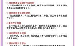 重庆农业学校报名条件有哪些？