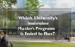 2025保险专硕好考大学最新排名出炉?