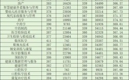 口中录取分数是多少