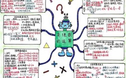 形式运算思维是什么？