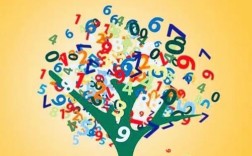 好未来思维数学有何独特教学优势？