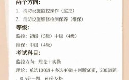 19年成都消防工程师报名条件