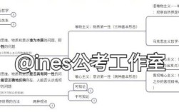 思维与存在究竟谁才是第一性的？它们之间又如何实现辩证统一？