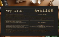 2025考研，央财vs人大MPAcc，今年哪个更难上岸？