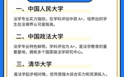 刑法硕士哪家强？