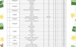 东华研究生在哪个校区